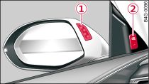 Lado del conductor: Indicación en el retrovisor exterior y tecla para side assist